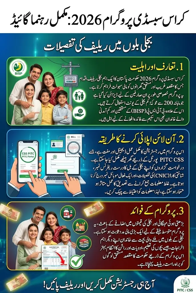 cross subsidy